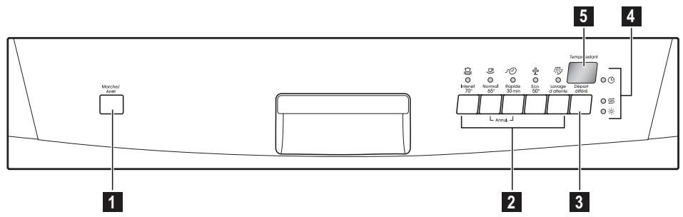 FAURE FDF516 - Control panel - 1