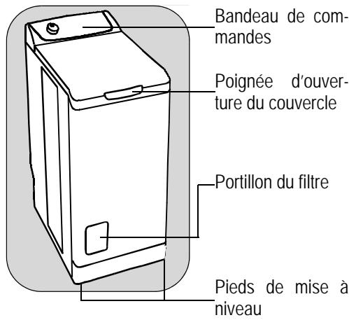 FAURE FWQ5112 - Le bandeau de commandes - 2