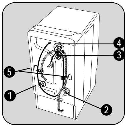 FAURE FWQ5112 - Attention! - 7