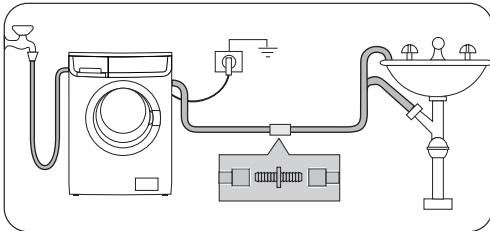 FAURE FWG 3125 - Water drainage - 2