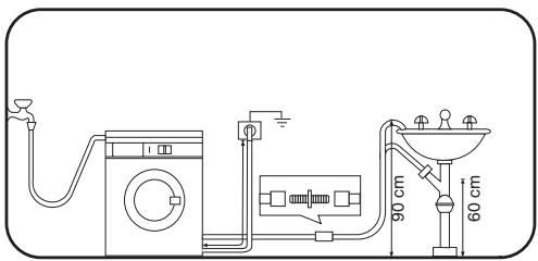 FAURE FWH6100P - Water drainage - 2