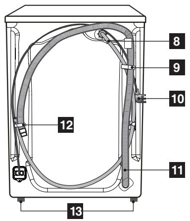 FAURE FWH6100P - Ecological hints - 2