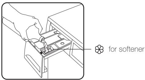 FAURE FWH6100P - Measure out the detergent and the fabric softener - 2
