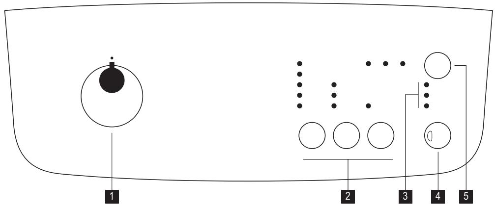 1 2 3 4 5