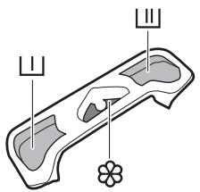 FAURE FWQ 5122 - Description de l'appareil - 3