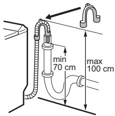 min 70 cm max 100 cm