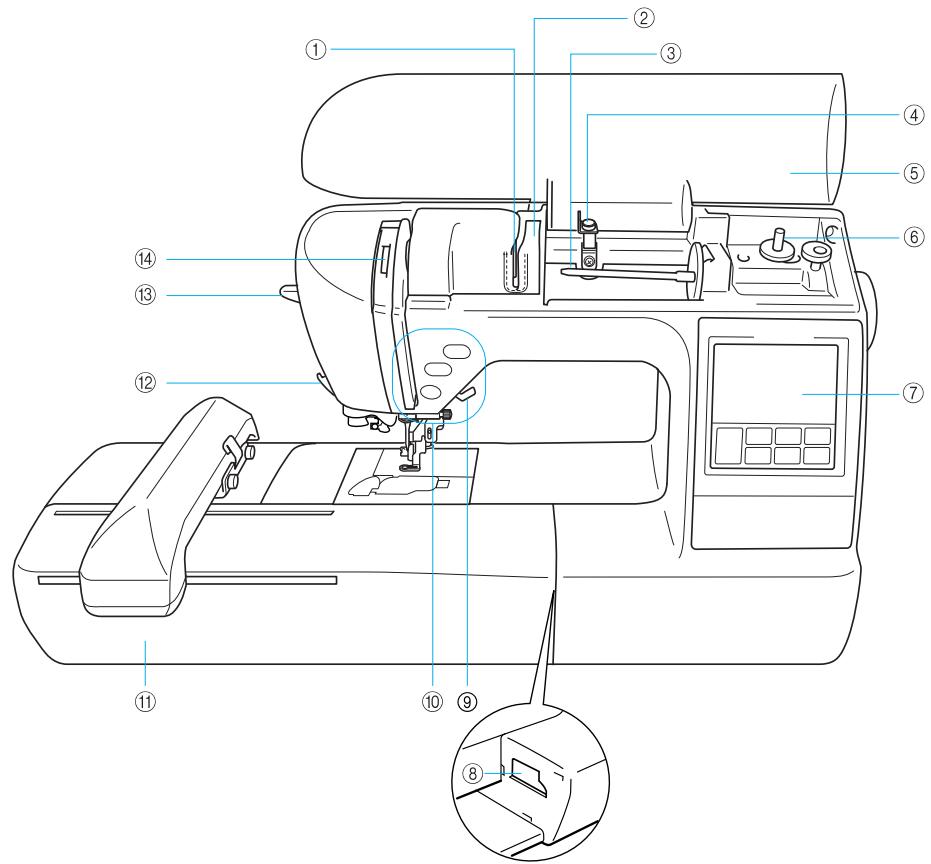 BROTHER INNOV-IS 700E - Front view - 1