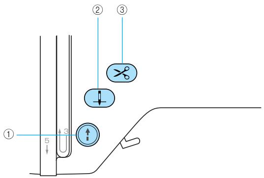 BROTHER INNOV-IS 700E - Operation buttons - 1