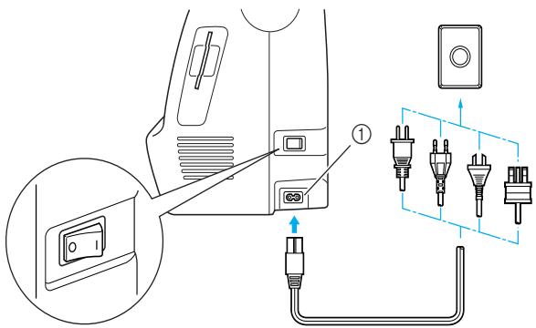 BROTHER INNOV-IS 700E - Turning on the machine - 1