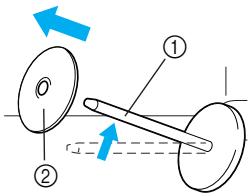 BROTHER INNOV-IS 700E - Remove the spool cap that is inserted onto the spool pin. - 1