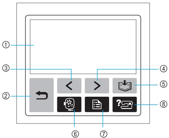 BROTHER INNOV-IS 700E - Operation panel - 1