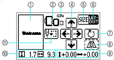 BROTHER INNOV-IS 700E - Check and adjust the layout. - 1