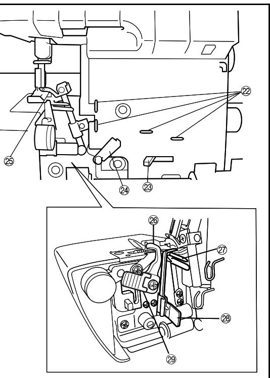 BROTHER M1334D - Chapitre 1 NOMS et fonctions des différents éléments - 4
