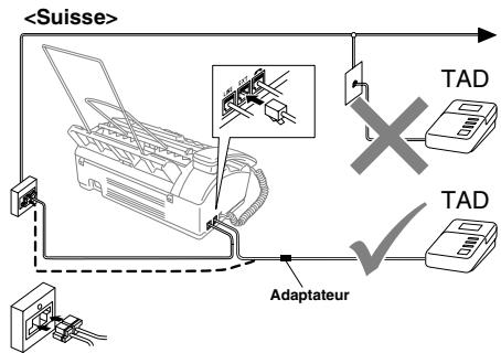 BROTHER FAX-T106 - Raccordez le combiné, le cordon d'alimentation et le cordon de la ligne téléphonique - 4