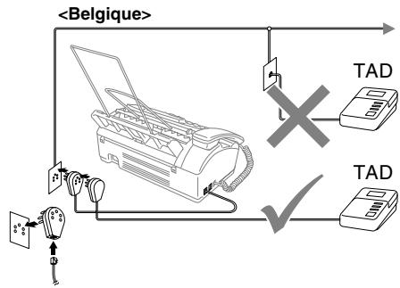 BROTHER FAX-T106 - Raccordez le combiné, le cordon d'alimentation et le cordon de la ligne téléphonique - 3