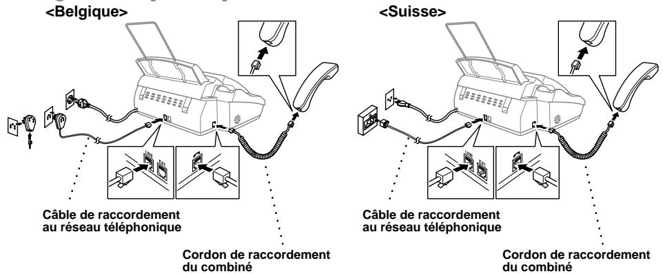 BROTHER FAX-T96 - Branchez le combiné (FAX-T94, FAX-T96 uniquement), le cordon d'alimentation et le câble de raccordement à la ligne téléphonique - 1
