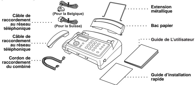 BROTHER FAX-T98 - Éléments fournis - 1
