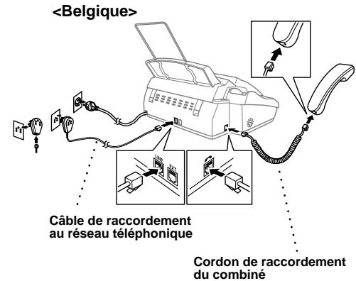 BROTHER FAX-T98 - Branchez le combiné, le cordon d'alimentation et le câble de raccordement à la ligne téléphonique - 1
