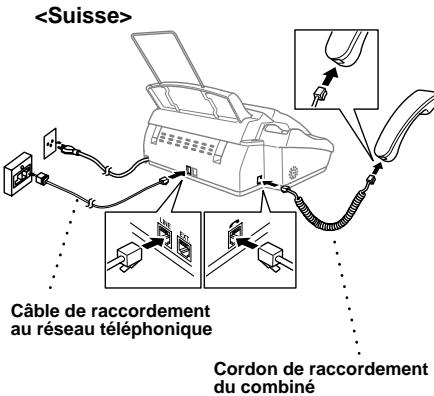 BROTHER FAX-T98 - Branchez le combiné, le cordon d'alimentation et le câble de raccordement à la ligne téléphonique - 2