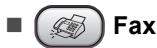 BROTHER FAX-1560 - Touches de mode : - 1