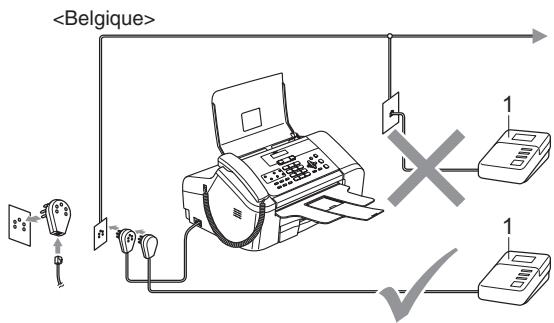 BROTHER FAX-1560 - Remarque - 2