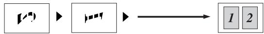 BROTHER 2820 - When using the ADF, place the document face down in the direction shown below. - 1