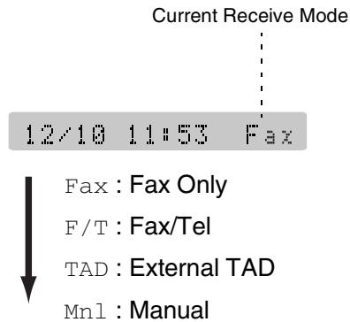 BROTHER 2820 - To select or change your Receive Mode - 1