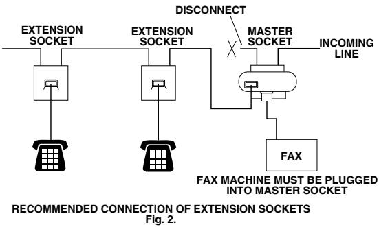 BROTHER 2820 - Using extension telephones (For U.K. only) - 2