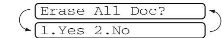 BROTHER 2820 - Changing Remote Fax Options - 1