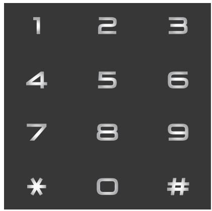 1 2 3 4 5 6 7 8 9 * 0 #