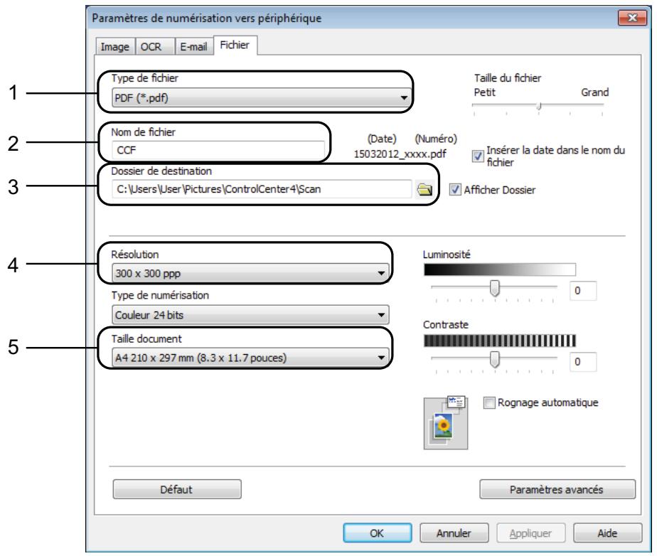 Paramètres de numérisation vers périphérique Image OCR E-mail Fichier 1 Type de fichier PDF (*.pdf) 2 Nom de fichier CCF (Date) (Numéro) 15032012_xxxx.pdf 3 Dossier de destination C:\Users\User\Pictures\ControlCenter4\Scan 4 Résolution 300 x 300 ppp 5 Type de numérisation Couleur 24 bits Taille document A4 210 x 297 mm (8.3 x 11.7 pouces) Taille du fichier Petit Grand Insérer la date dans le nom du fichier Afficher Dossier Luminosité 0 Contraste 0 Rognage automatique Défaut Paramètres avancés OK Annuler Appliquer Aide
