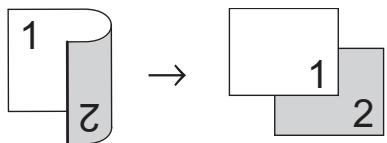 BROTHER DCP-8250DN - Duplex (2-sided) Copying - 8