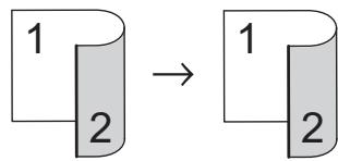 BROTHER DCP-8250DN - Duplex (2-sided) Copying - 6