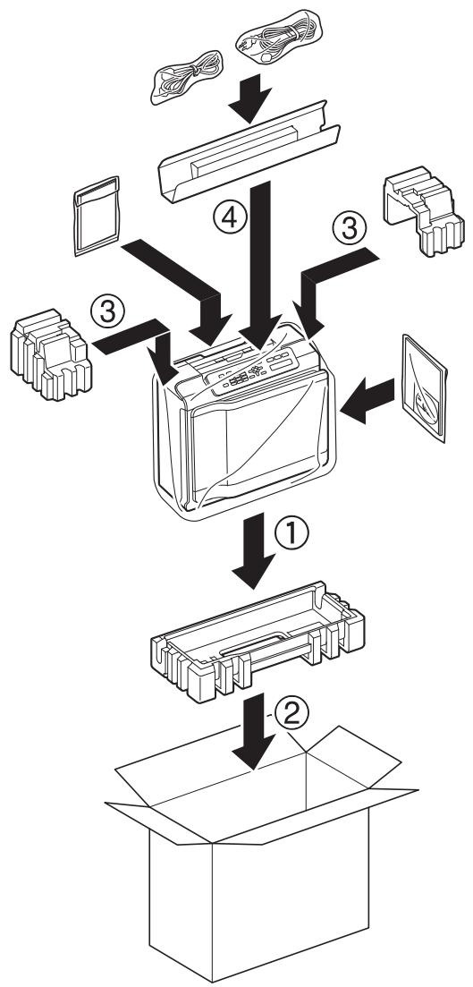 BROTHER DCP-J132W, DCPJ132W - IMPORTANT - 3