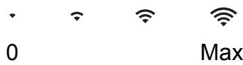 BROTHER MFC-J4625DW - Wireless Status - 1