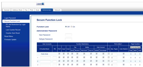BROTHER MFC-J6520DW, MFCJ6520DW - Setting up restricted users - 1