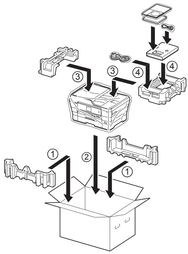 BROTHER MFC-J6520DW, MFCJ6520DW - Pack the machine and the printed materials in the original carton with the original packing material as shown below. - 1