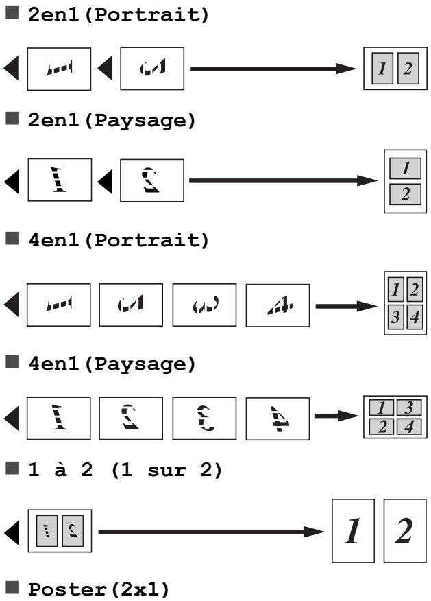 BROTHER MFC-J6720DW - Si vous copiez à partir du chargeur automatique de documents, insérez le document face imprimé vers le haut dans la direction indiquée ci-dessous : - 2