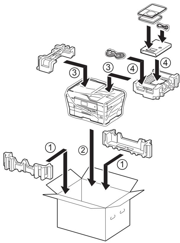 BROTHER MFC-J6920DW,  MFCJ6920DW - Pack the machine and the printed materials in the original carton with the original packing material as shown below. - 1