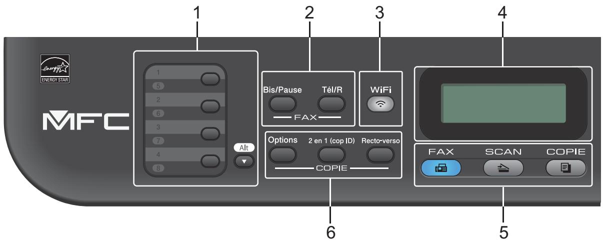 BROTHER DCP-L2500D,  DCP-L2540DN,  DCP L2500D - MFC-L2700DW - 1