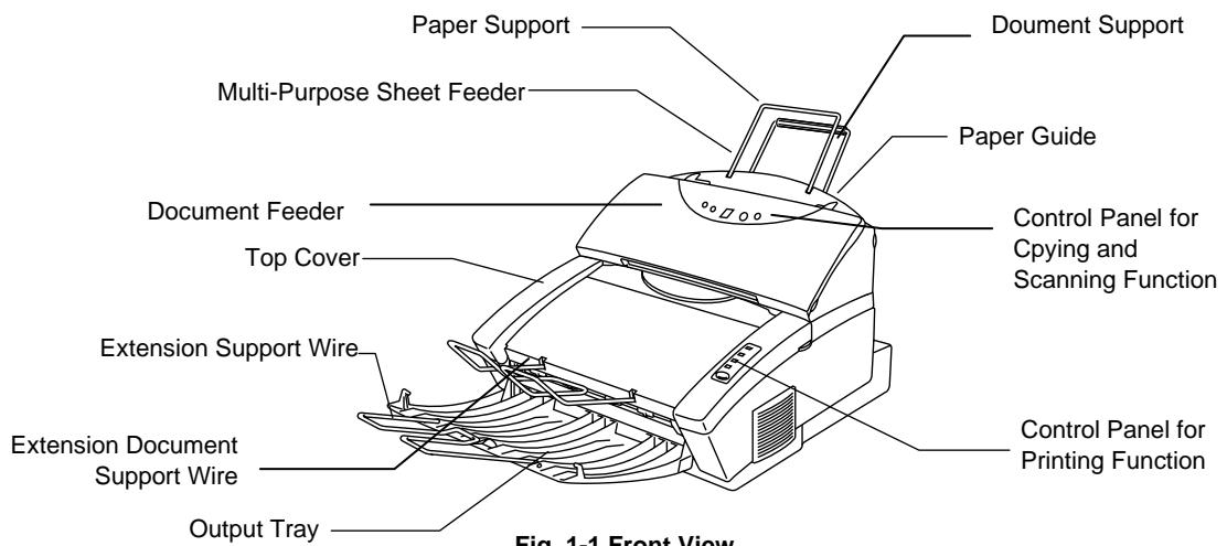 BROTHER MFC-HL-P2000 - Machine Overview - 1