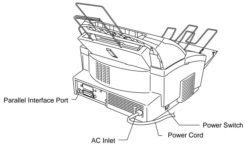 BROTHER MFC-P2000 - Finding Out How to Use the Machine - 2