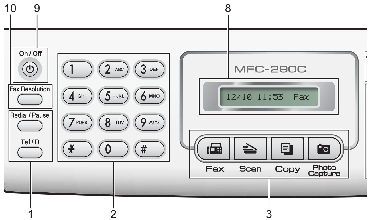 BROTHER MFC-250C - MFC-290C Control panel overview - 1