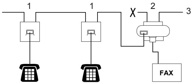 BROTHER MFC-250C - Using extension telephones (For U.K. only) - 2