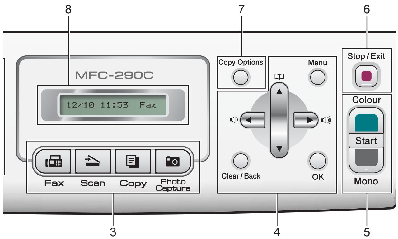 BROTHER MFC-250C - ■ Speed Dial key - 3