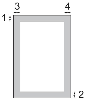 BROTHER MFC-250C - Printable area - 1