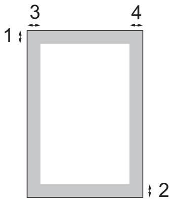 BROTHER MFC-250C - Scannable area - 1