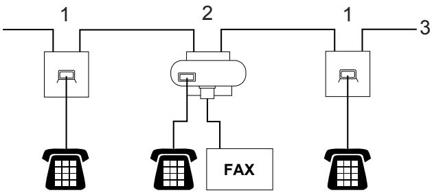 BROTHER MFC-490CW - Using extension telephones (U.K. only) - 1