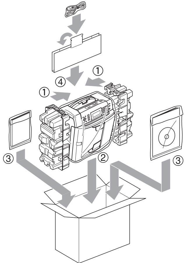 BROTHER MFC-490CW - Pack the machine and the printed materials in the original carton with the original packing material as shown below. Do not pack the used ink cartridges in the carton. - 1
