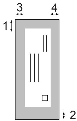 BROTHER MFC-490CW - Printable area - 2